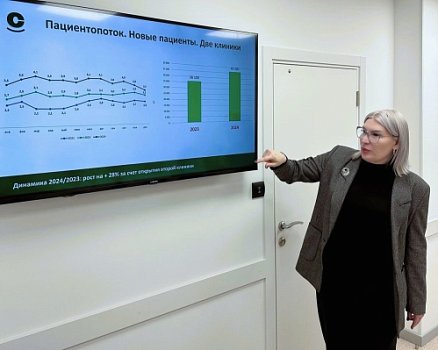 Итоги 2024 года